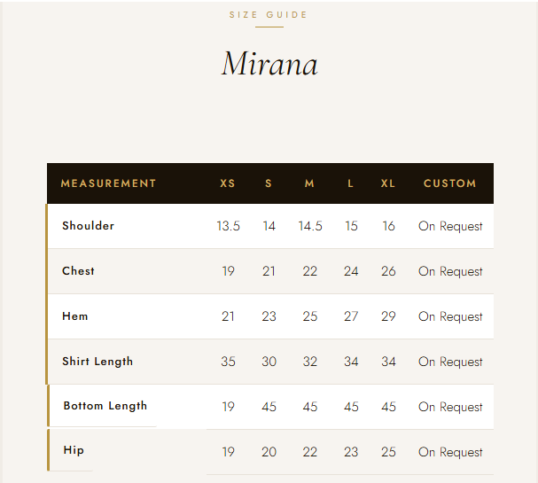 Mirana